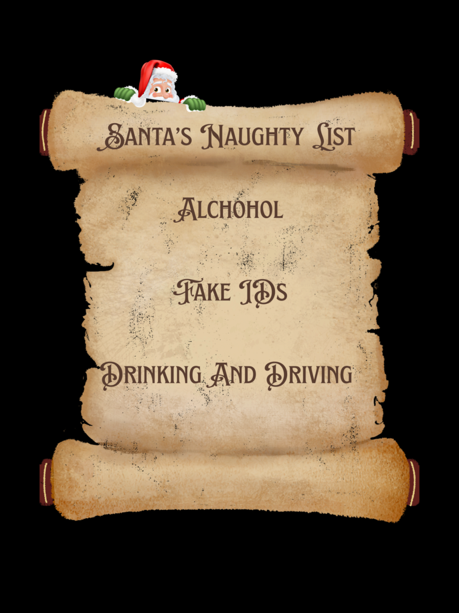 Risks posed by alcohol, fake IDs, and drinking and driving remain a serious concern for students.